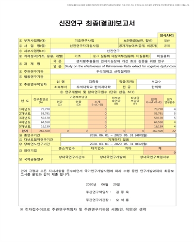 생지황추출물의 인지기능장애 개선 효과 검증을 위한 연구 [전자자료]