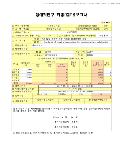 구조-활성 관계에 의한 새로운 항경련제의 개발 [전자자료]