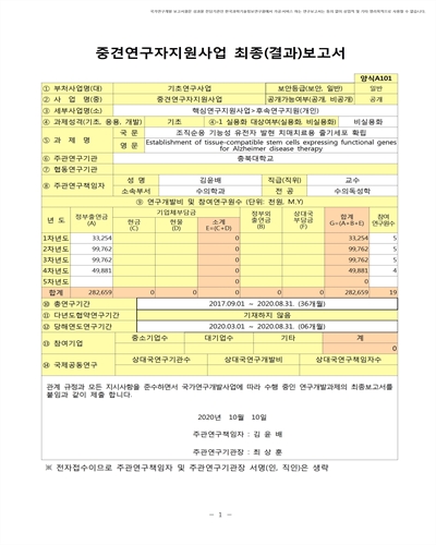 조직순응 기능성 유전자 발현 치매치료용 줄기세포 확립 [전자자료]