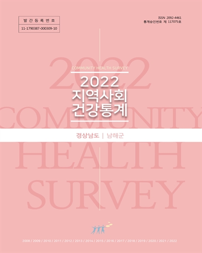 지역사회 건강통계 = Community health survey : 경상남도 남해군. 2022