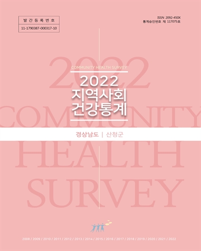 지역사회 건강통계 = Community health survey : 경상남도 산청군. 2022