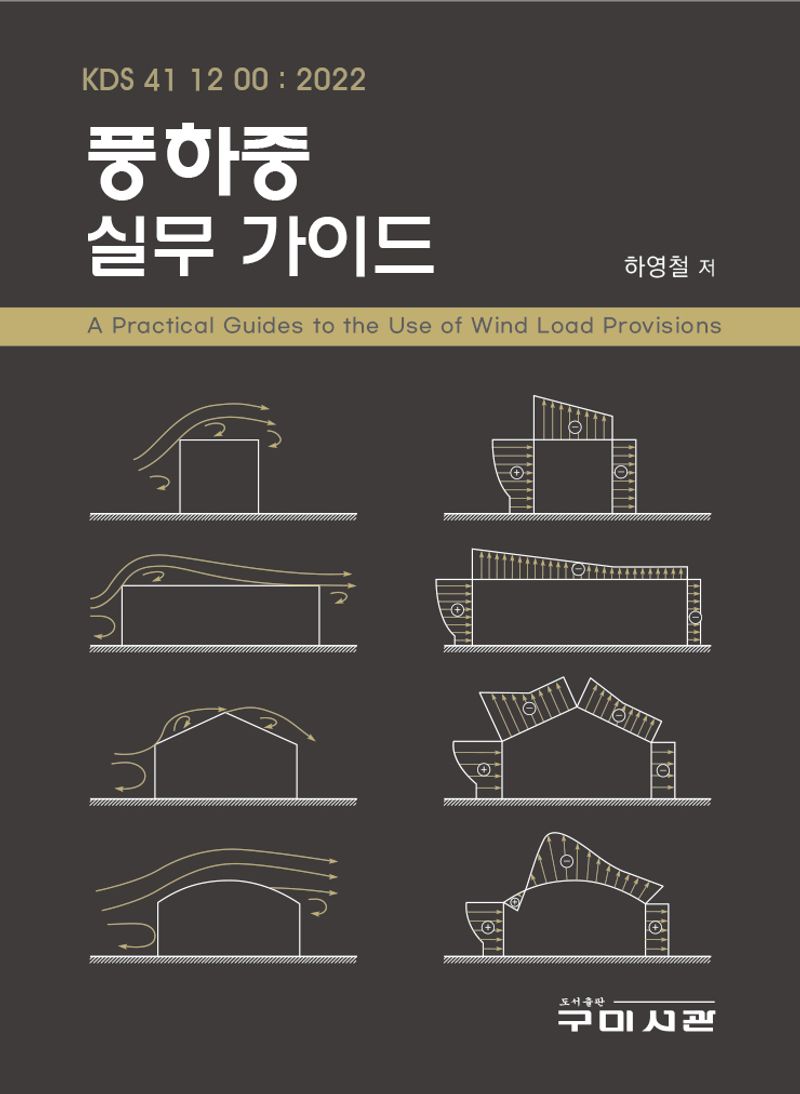 풍하중 실무 가이드 = A practical guides to the use of wind load provisions : KDS 41 12 00 : 2022