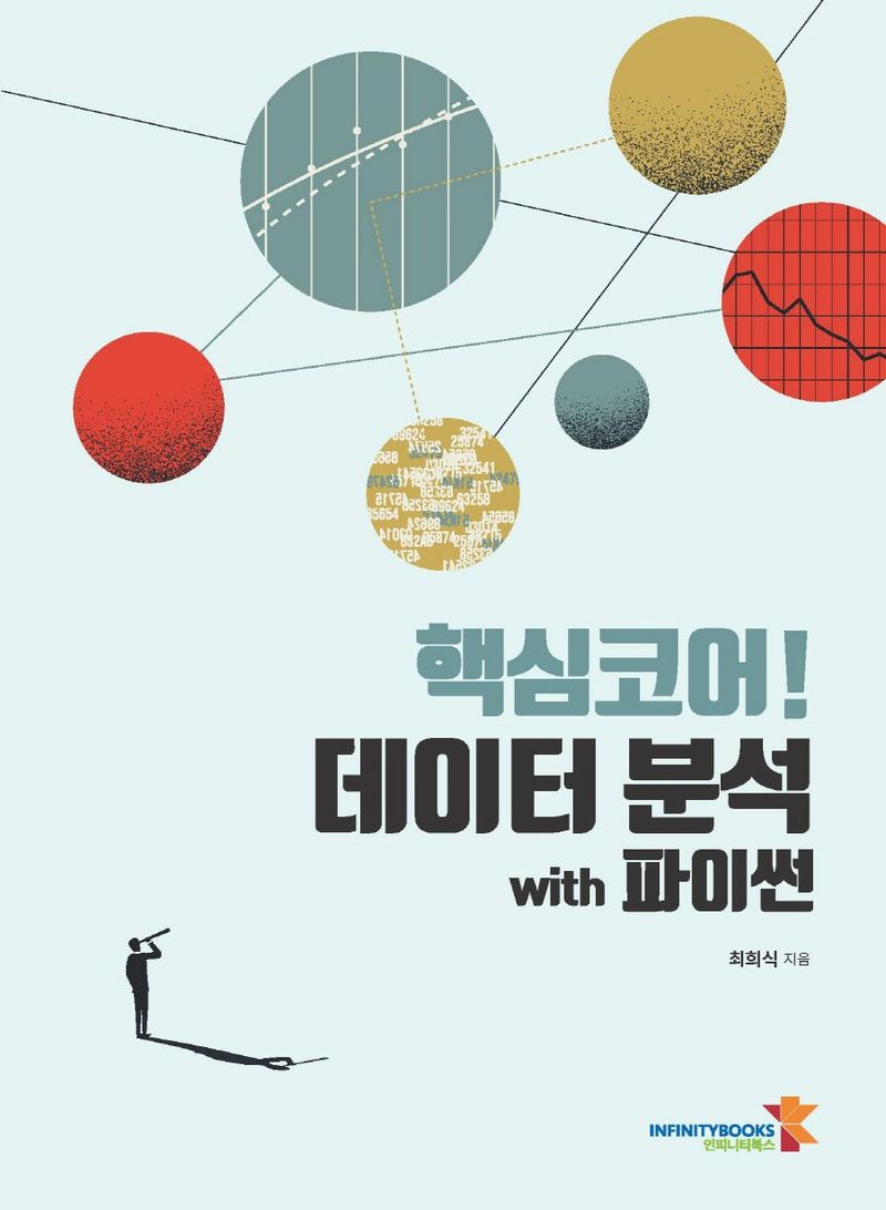(핵심코어!) 데이터 분석 : with 파이썬