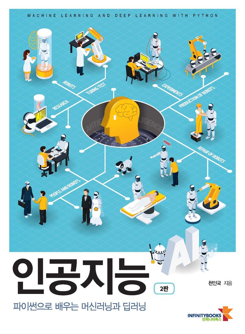 인공지능 : 파이썬으로 배우는 머신러닝과 딥러닝 = AI : machine learning and deep learning with python