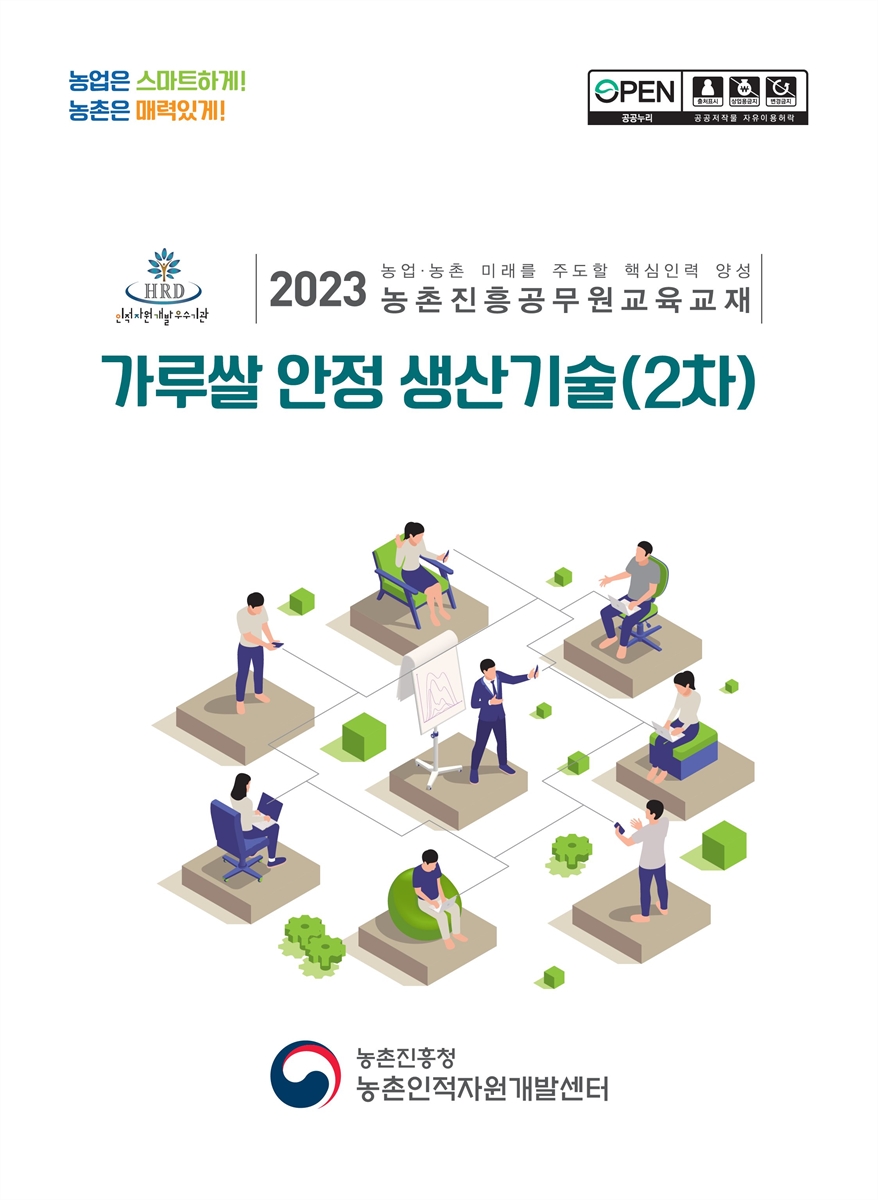 가루쌀 안정 생산기술(2차) : 2023 농업·농촌 미래를 주도할 핵심인력 양성 농촌진흥공무원교육교재