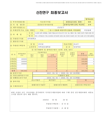 극소량의 혈액 채취법을 이용한 약물농도와 바이오마커 측정 기술 개발과 이를 이용한 임상적 적용에 관한 연구 [전자자료]
