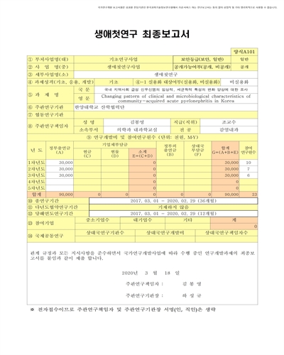 국내 지역사회 급성 신우신염의 임상적, 세균학적 특성의 변화 양상에 대한 조사 [전자자료]