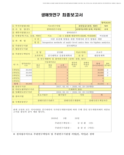 다중 유전체 통합을 위한 빅데이터 분석 방법론 개발 [전자자료]