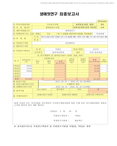 에스트로겐으로부터 유발된 신경 근육 활성화 패턴 기반의 여성 재활 프로그램 가이드라인 개발 [전자자료]