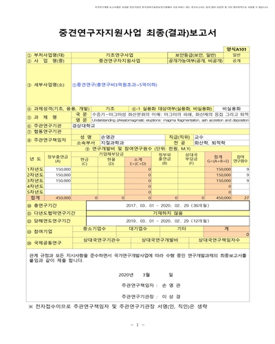 수증기-마그마성 화산분화의 이해 [전자자료] : 마그마의 파쇄, 화산재의 응집 그리고 퇴적