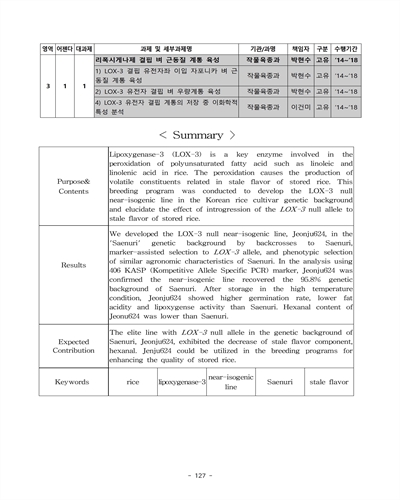 LOX-3 유전자 결핍 벼 우량계통 육성 [전자자료]
