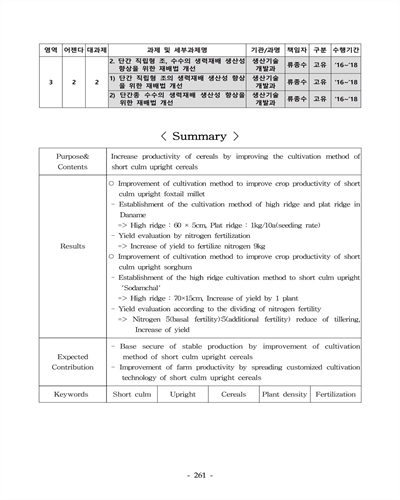 단간종 수수의 생력재배 생산성 향상을 위한 재배법 개선 [전자자료]