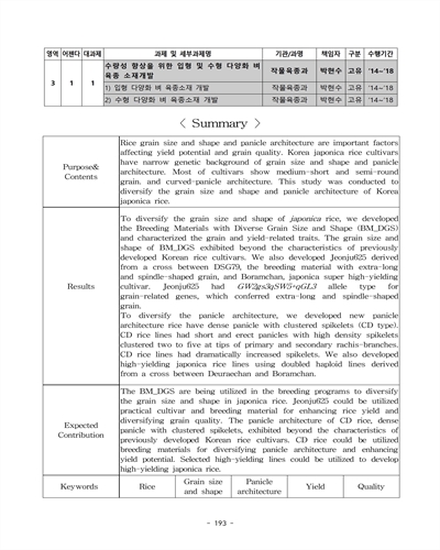 수형 다양화 벼 육종소재 개발 [전자자료]