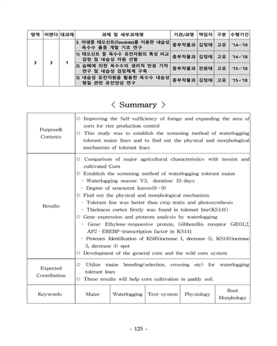 습해에 의한 옥수수의 생리적 반응 기작 연구 및 내습성 검정체계 구축 [전자자료]