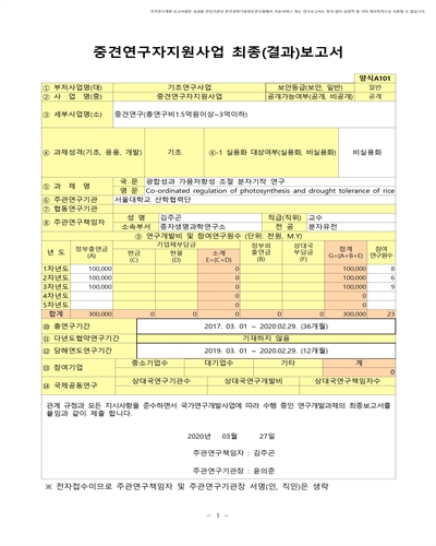 광합성과 가뭄저항성 조절 분자기작 연구 [전자자료]