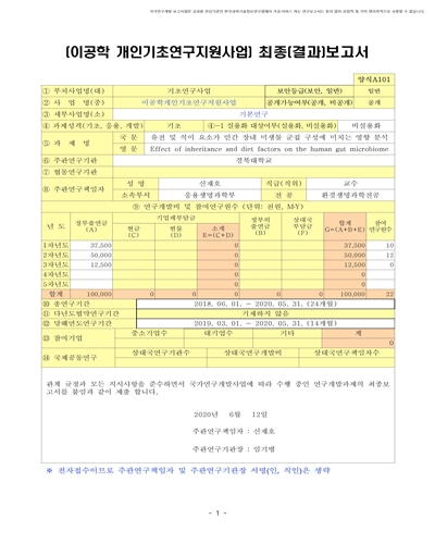 유전 및 식이 요소가 인간 장내 미생물 군집 구성에 미치는 영향 분석 [전자자료]