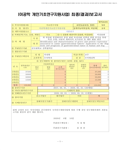 개 위장관 종양에서의 종양 관련 유전자와 단백질 발현 분석을 통한 특성 규명 [전자자료] : 사람과 개에서의 조기진단 및 예후 활용 방안
