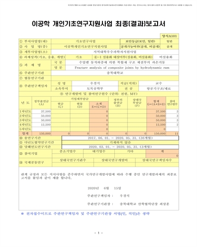 수압램 동적하중에 의한 복합재 구조 체결부의 파손거동 [전자자료]
