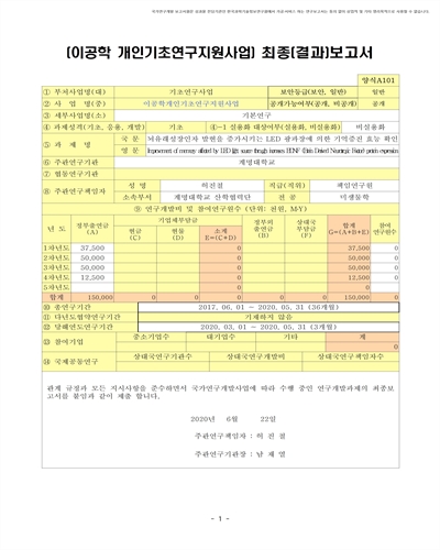 뇌유래성장인자 발현을 증가시키는 LED 광파장에 의한 기억증진 효능 확인 [전자자료]