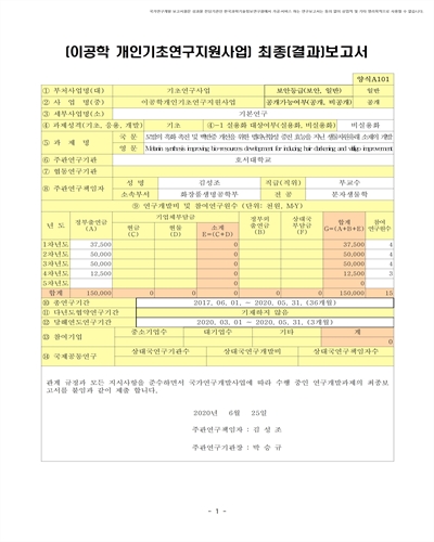 모발의 흑화 촉진 및 백반증 개선을 위한 멜라닌합성 증진 효능을 지닌 생물자원유래 소재의 개발 [전자자료]