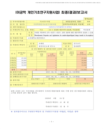 이리듐 착물에서 금속-리간드-리간드 전하 전달에 대한 광동역학적 성질과 그 응용 [전자자료]