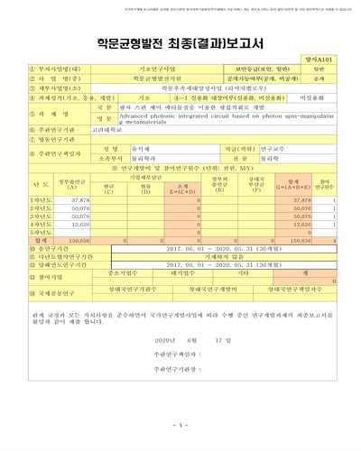 광자 스핀 제어 메타물질을 이용한 광집적회로 개발 [전자자료]