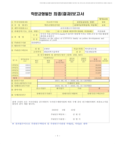 가지과 식물 CYP707A family가 꽃가루 발달에 미치는 영향 조사 및 이를 활용한 생산량 조절연구 [전자자료]