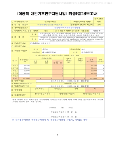 금속-유기물 골격 구조체를 이용한 흑연 표면에 탄소나노섬유 및 금속 나노입자 형성을 통한 리튬이차전지 고용량 복합음극물질 제조 [전자자료]