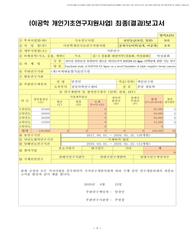 전이성 삼중음성 유방암의 새로운 바이오마커 RNF208 E3 ligase 단백질에 관한 기능 연구 [전자자료]