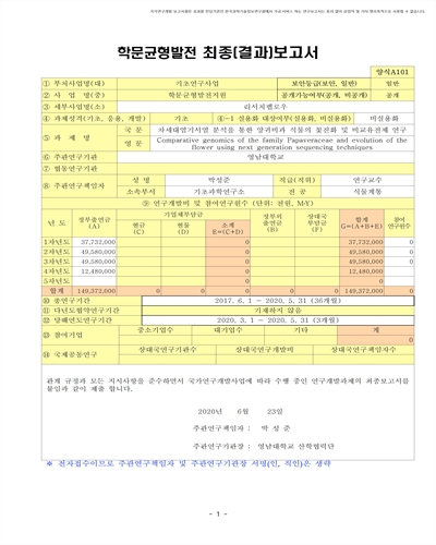 차세대염기서열 분석을 통한 양귀비과 식물의 꽃진화 및 비교유전체 연구 [전자자료]