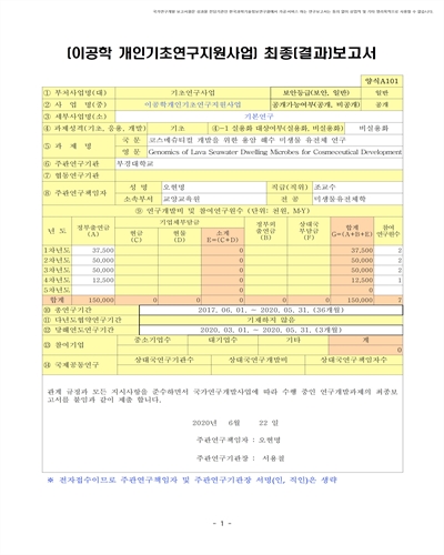 코스메슈티컬 개발을 위한 용암 해수 미생물 유전체 연구 [전자자료]