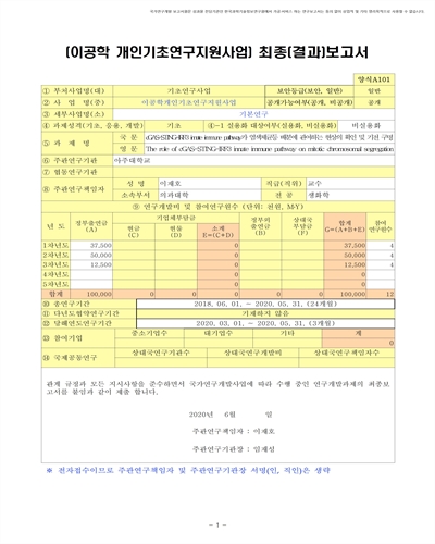 cGAS-STING-IRF3 innate immune pathway가 염색체균등 배분에 관여하는 현상의 확인 및 기전 구명 [전자자료]