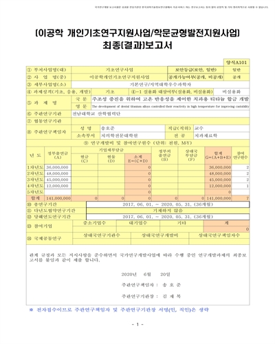주조성 증진을 위하여 고온 반응성을 제어한 치과용 티타늄 합금 개발 [전자자료]