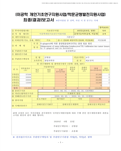 6-gingerol에 의한 종양침윤임파구(TIL) 종양 침윤 항진 [전자자료]