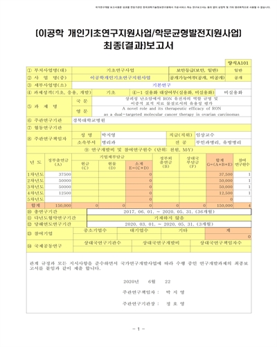 상피성 난소암에서 RON 유전자의 역할 규명 및 이중적 표적 치료 물질로서의 유용성 평가 [전자자료]