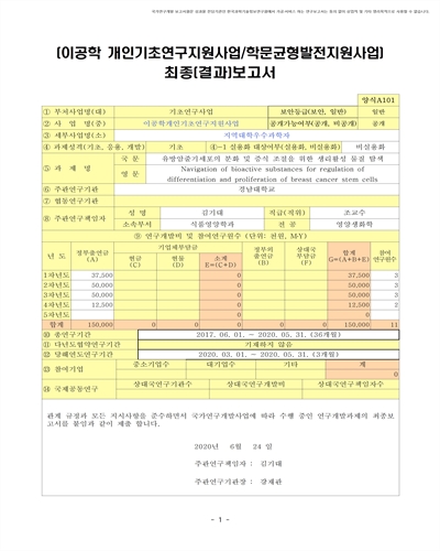 유방암줄기세포의 분화 및 증식 조절을 위한 생리활성 물질 탐색 [전자자료]