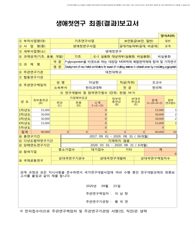 P-glycoprotein을 타겟으로 하는 대장암 MDR억제 복합한약제제 탐색 및 기작연구 [전자자료]