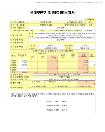 비만상태에서 지방세포의 엑소좀 분비 기전 및 인슐린 저항성에 미치는 영향 [전자자료]