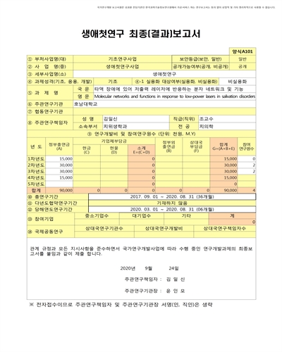 타액 장애에 있어 저출력 레이저에 반응하는 분자 네트워크 및 기능 [전자자료]