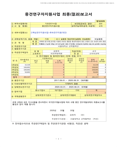 차세대 염기서열 분석을 이용한 유전성 법랑질 형성부전증의 원인 규명과 신규 유전자 변이 발굴 [전자자료]