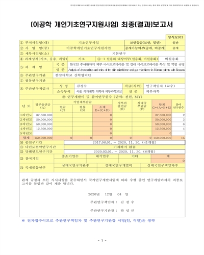 한국인 주사환자의 피부 마이크로바이옴 및 장내 마이크로바이옴 특성 및 역할 규명 [전자자료]