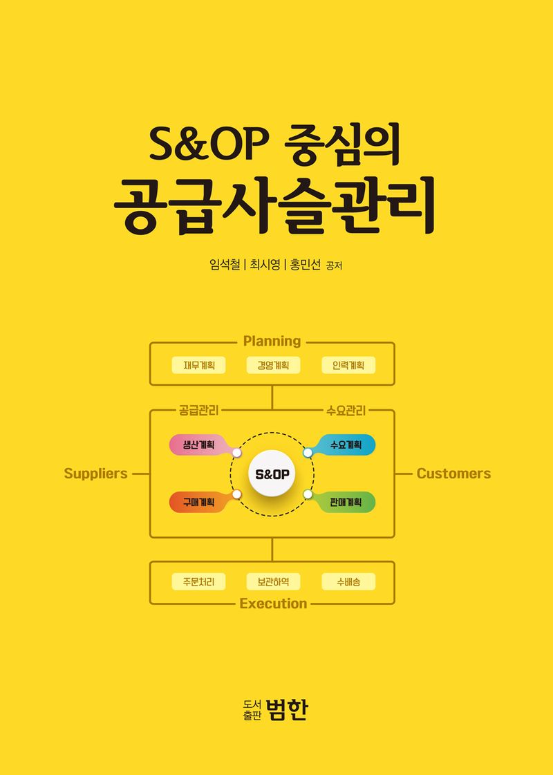 (S＆OP 중심의) 공급사슬관리