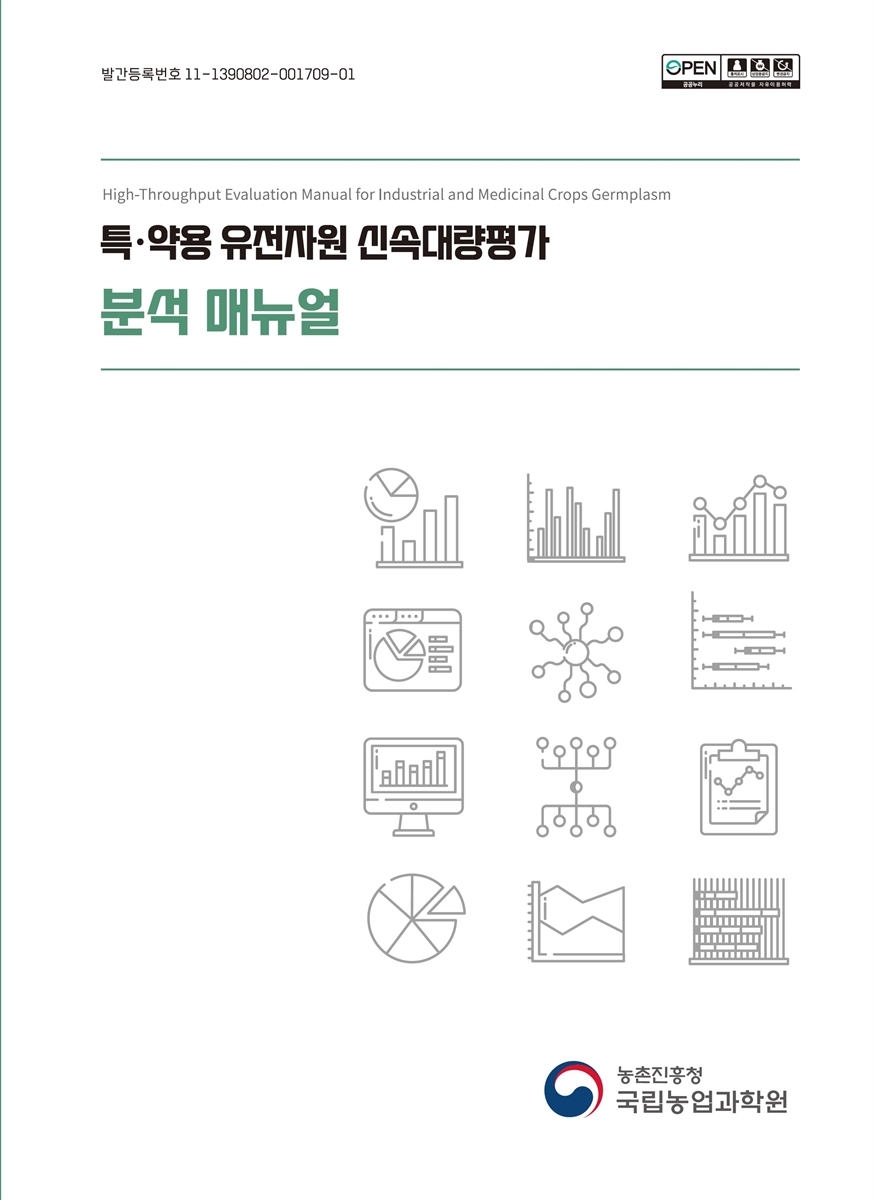 특·약용 유전자원 신속대량평가 분석매뉴얼 : High-throughput evaluation manual for industrial and medicinal crops germplasm