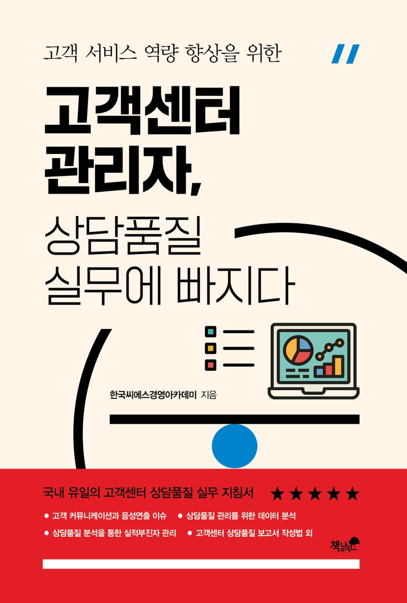 (고객 서비스 역량 향상을 위한) 고객센터 관리자, 상담품질 실무에 빠지다