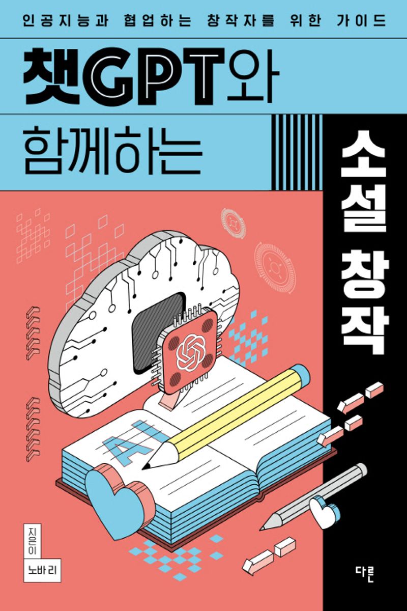 썸네일 이미지