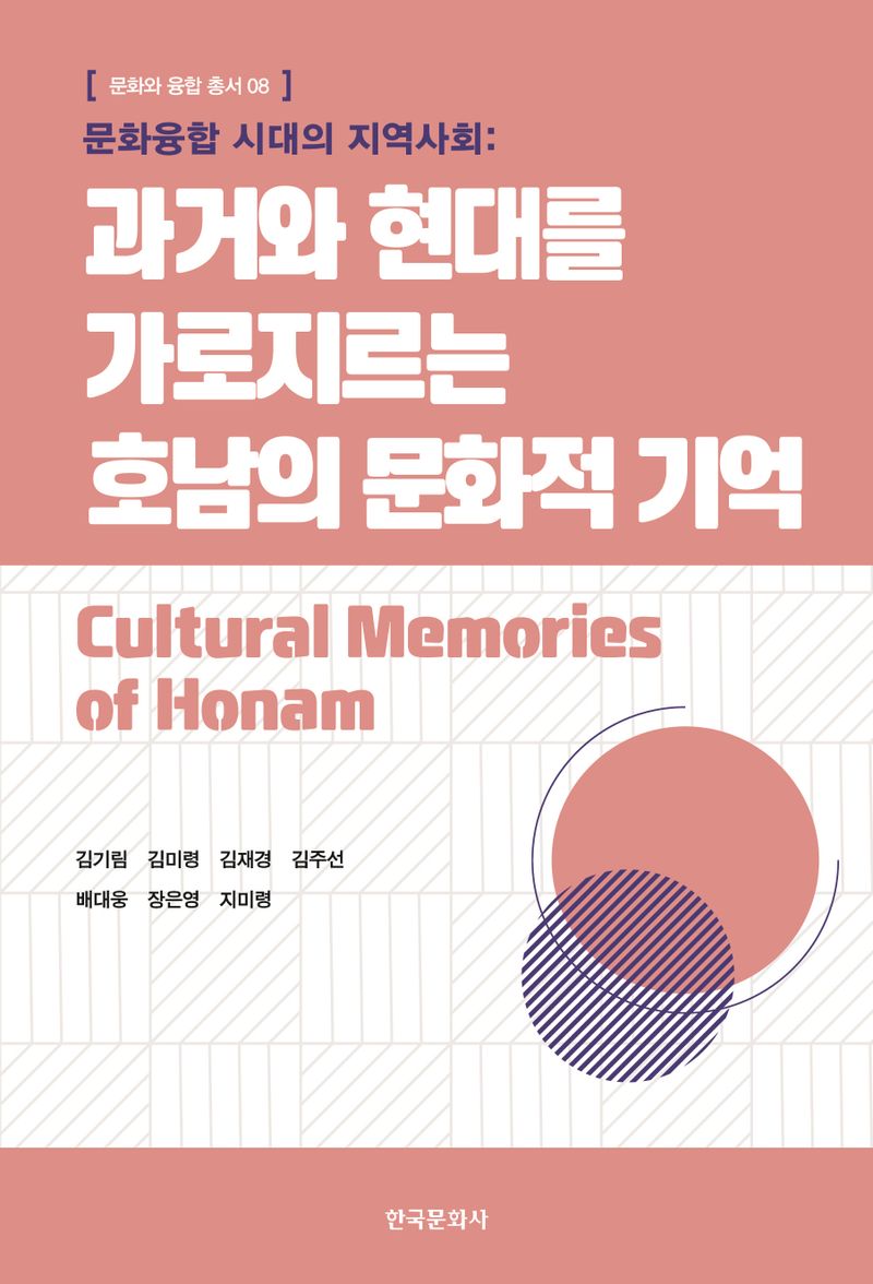 (문화융합 시대의 지역사회) 과거와 현대를 가로지르는 호남의 문화적 기억