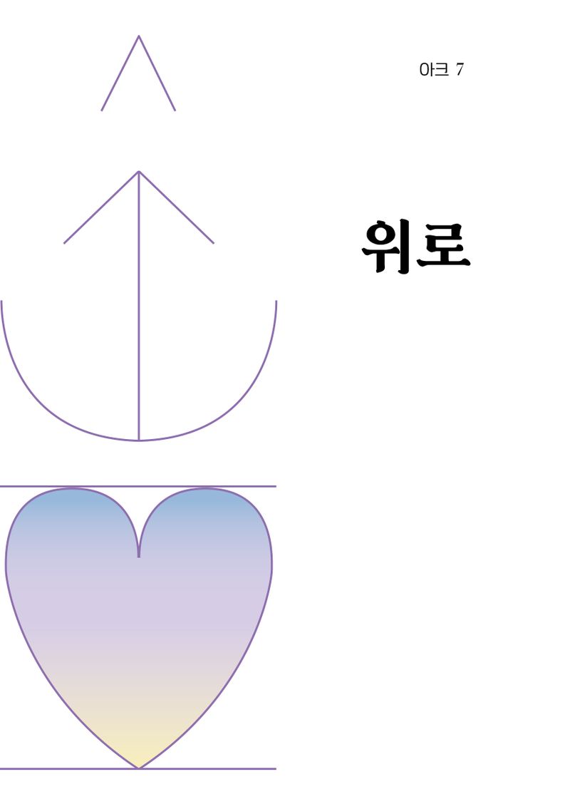 위로