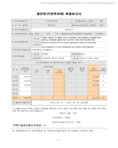 인슐린 저항성의 간 발현의 하나인 비알코올성 지방간 질환에서 간경변증으로의 진행 및 간세포암종 발생에 대한 지방 축적 간세포 유래 엑소좀의 역할 [전자자료]