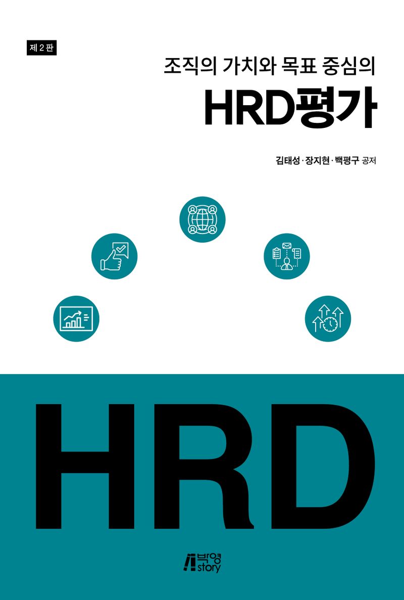 (조직의 가치와 목표 중심의) HRD 평가
