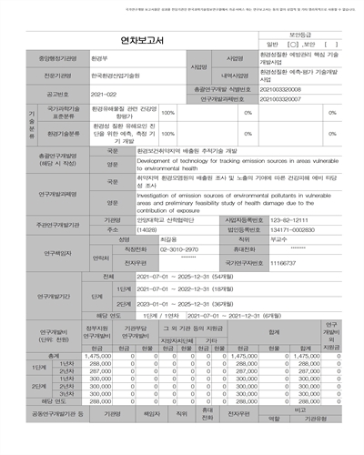 취약지역 환경오염원의 배출원 조사 및 노출의 기여에 따른 건강피해 예비 타당성 조사 [전자자료]
